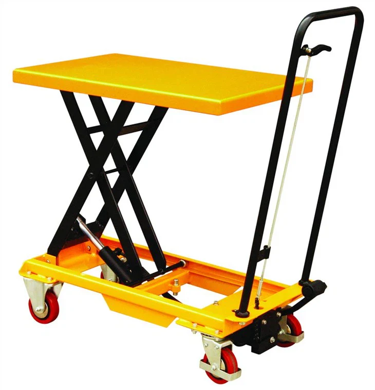 Material Handling Equipment